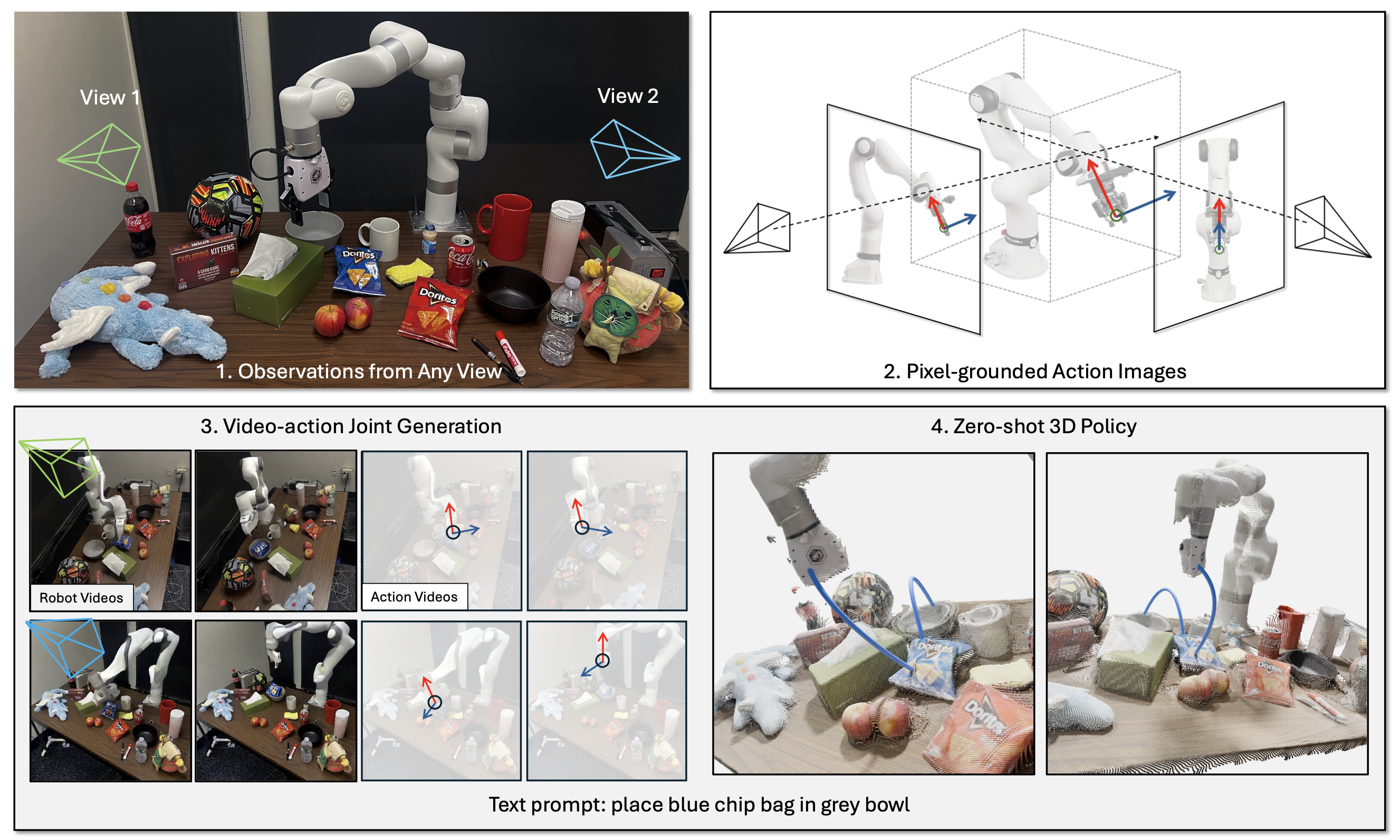 Action Images teaser